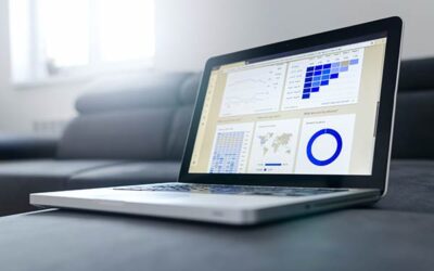 Should I do Google Ads or SEO: Which is Better?